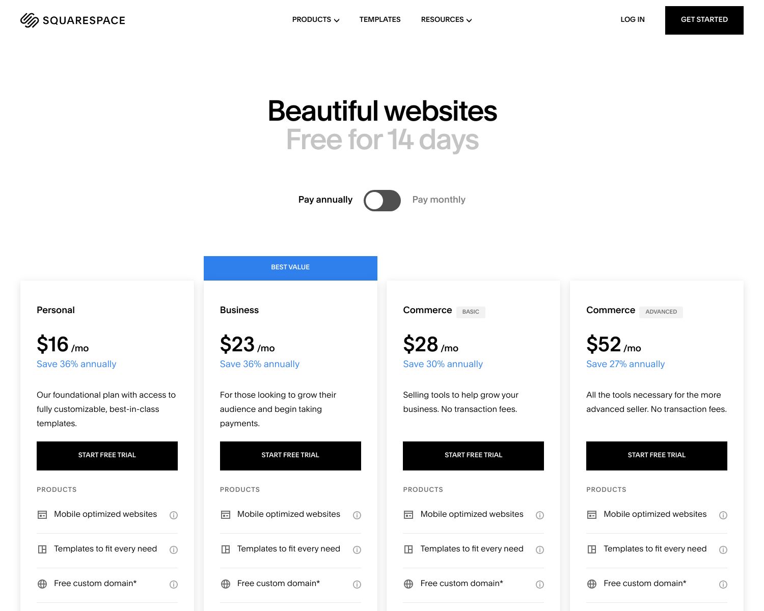 The Squarespace pricing page