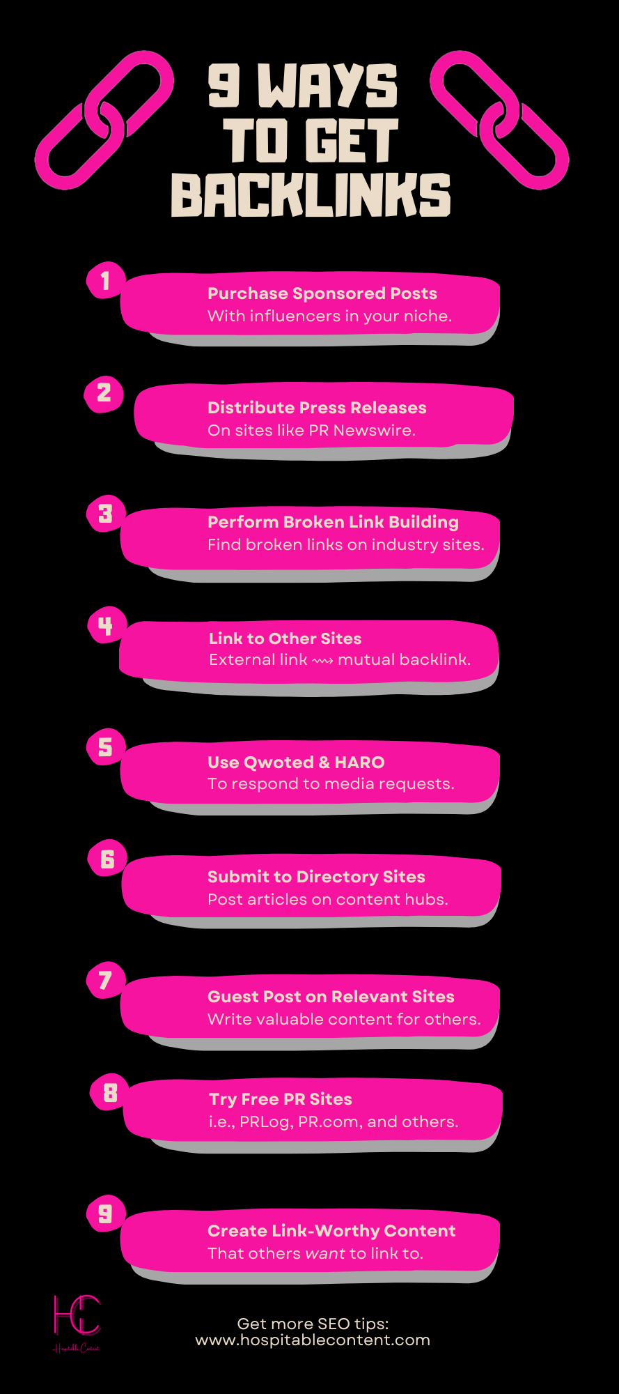 Infographic list — how to get more backlinks Infographic list — how to get more backlinks