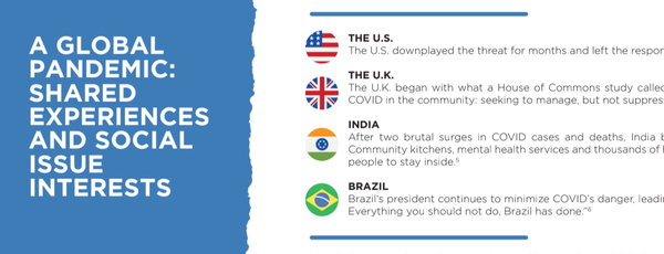Part of an interior page from report with words "A global pandemic: Shared experiences and social issues" and flags from the U.S., U.K., India and Brazil.