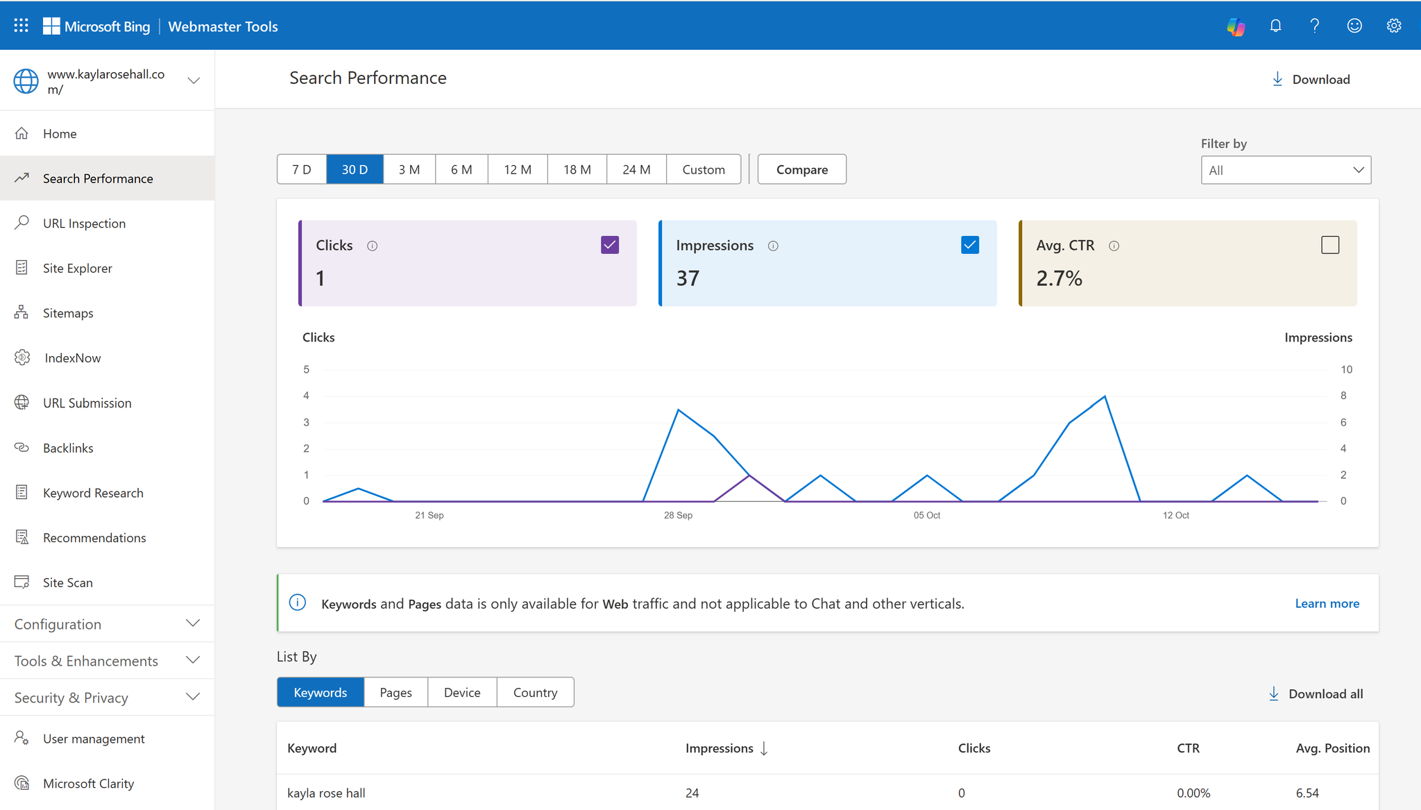 Bing Webmaster Tools Bing Webmaster Tools