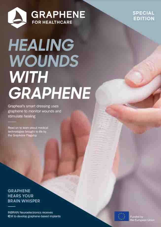 Magazine cover of Graphene for Healthcare showing a person's hand being bandaged