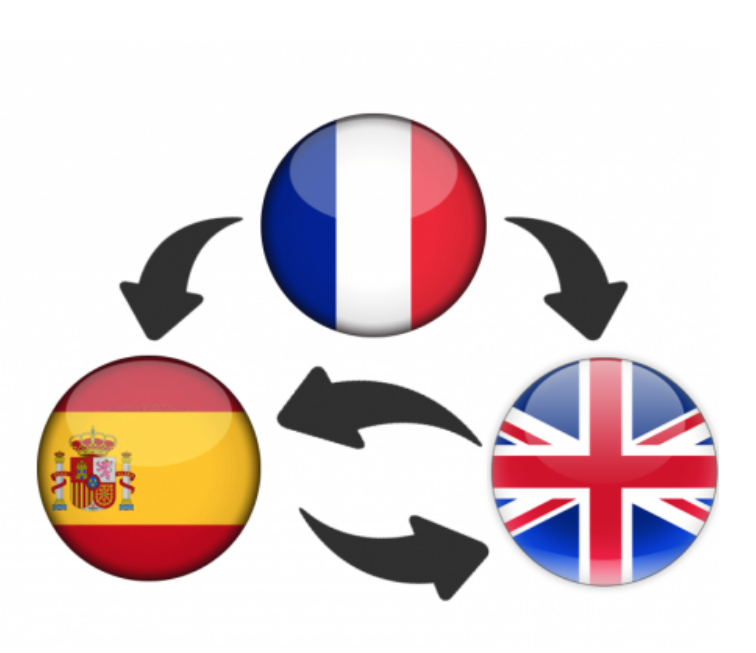 Что такое english or spanish. Traduction. Espanol and French. Spinning Traduction Francais.