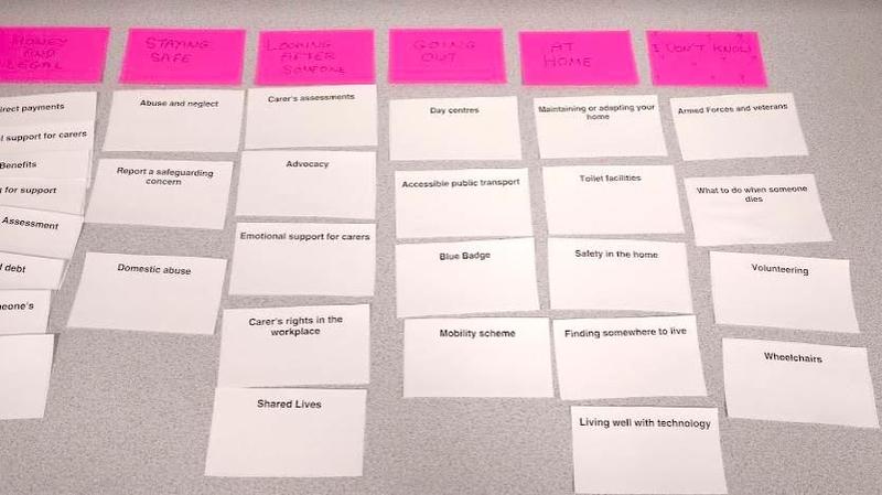 Multiple cards laid out on a table with web page titles typed on each card as part of a card sorting exercise