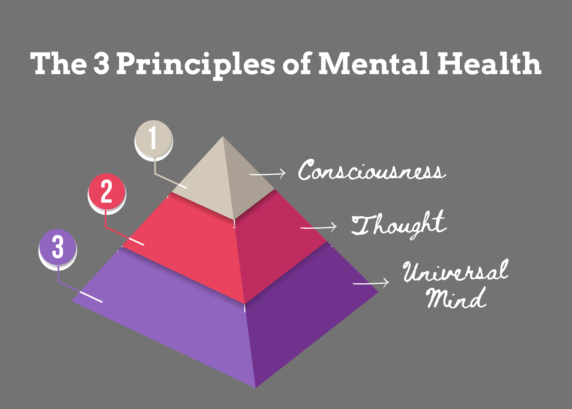 vol-25-mental-health-7-ways-to-improve-it-a-c-cash-writer