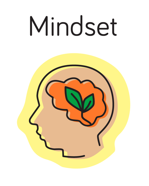 Growing A Culture Of Learning (Part 4) – Growing Mindsets - Kathy S Dyer