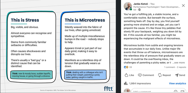 Ghostwriting for Janko Kotzé