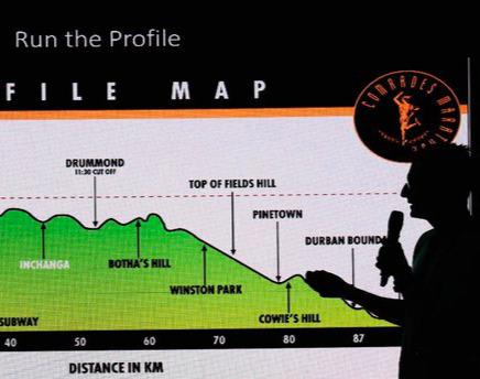 At-event photography skills for social media