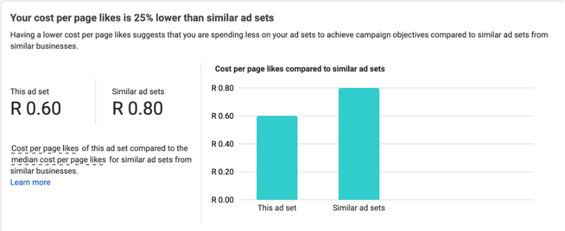 Isibindi Africa Lodges_Meta Ads Campaign