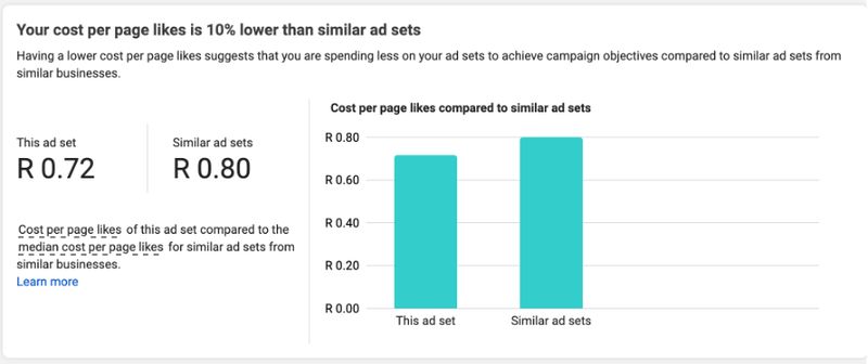Isibindi Africa Lodges_Meta Ads Campaign