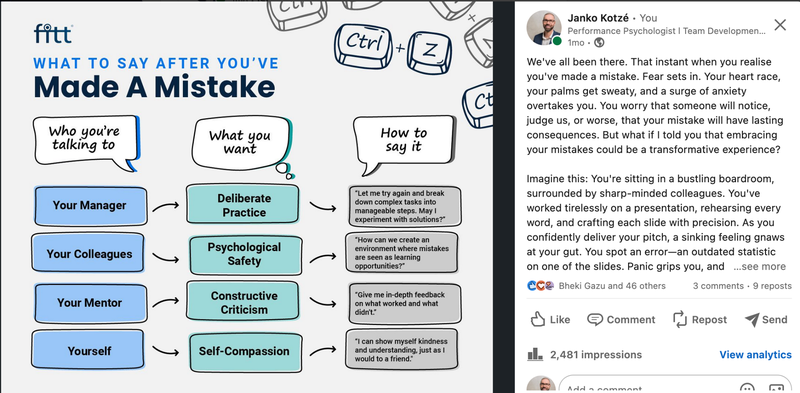 Ghostwriting for Janko Kotzé