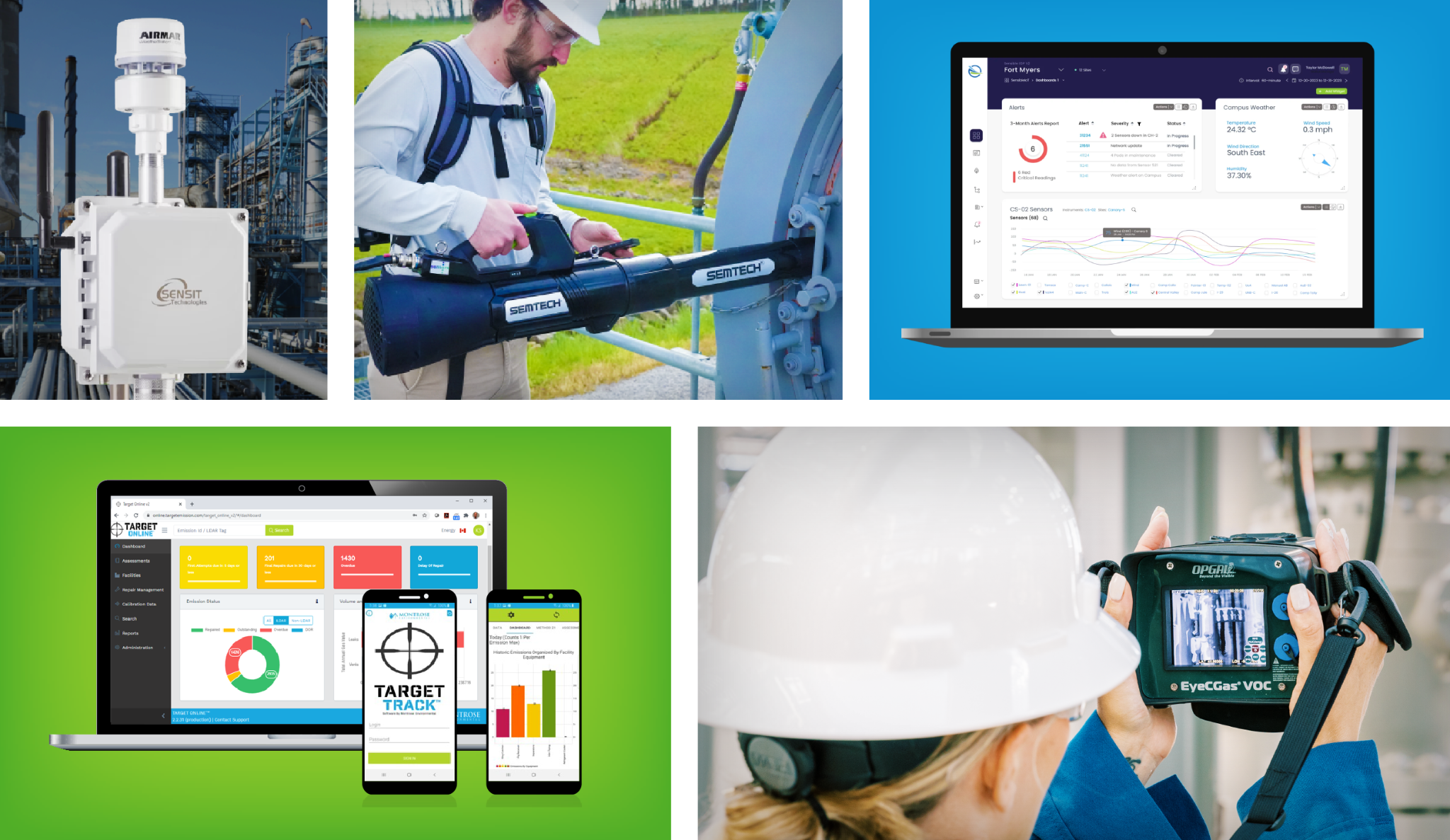 Methane mitigation technologies