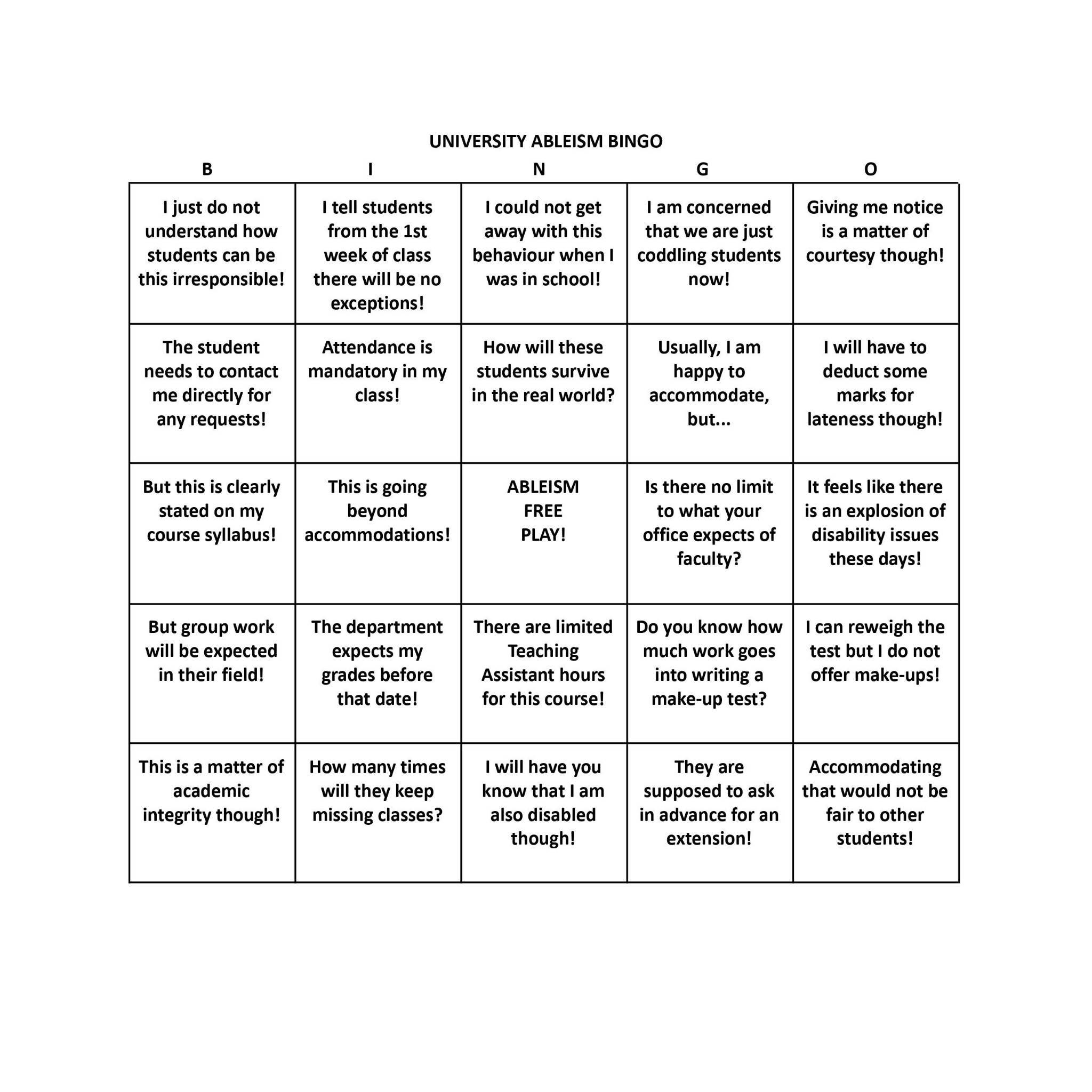 This hermit crab essay uses the container of a bingo card, in which each square holds a problematic statement from instructors at Canada's largest university. It was crafted from the artist's memory, based on her years as an Accessibility Advisor.