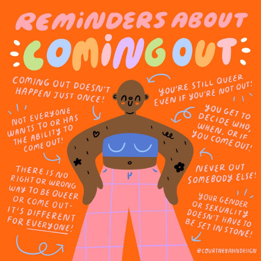 A Courtney Ahn Design is seen. Against an orange background, a brown person is seen, with a title that states, “REMINDERS ABOUT COMING OUT.” Text around the person states: COMING OUT DOESN'T HAPPEN JUST ONCE! YOU'RE STILL QUEER EVEN IF YOU'RE NOT OUT! NOT EVERYONE WANTS TO OR HAS THE ABILITY TO COME OUT! YOU GET TO DECIDE WHO, WHEN, OR IF YOU COME OUT! THERE IS NO RIGHT OR WRONG WAY TO BE QUEER OR COME OUT - IT'S DIFFERENT FOR EVERYONE! YOUR GENDER OR SEXUALITY DOESN'T HAVE TO BE SET IN STONE! NEVER OUT SOMEBODY ELSE! @COURTNEYAHNDESIGN