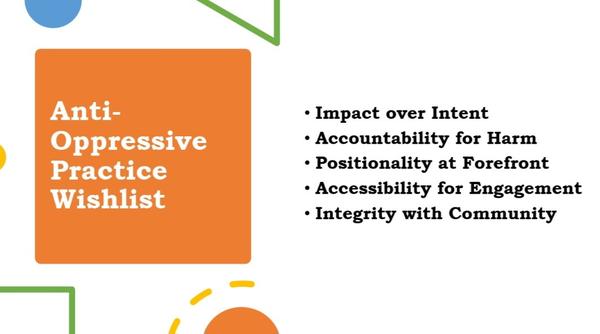 Writing Workshop Slide: On the left half of the slide, an orange square with the words, "Anti-Oppressive Practice Wishlist" in white text is seen. There are blue, green, yellow, and orange shapes of various sizes floating around the left, top, and bottom of that square. The words, "Impact over Intent, Accountability for Harm, Positionality at Forefront, Accessibility for Engagement, Integrity with Community" in black text are seen on a white background on the right half of the slide, listed as bullet points.
