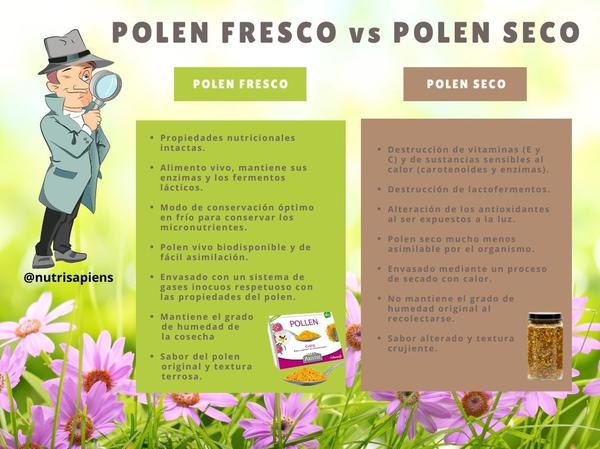 Infografía diseñada para redes sociales y newsletter