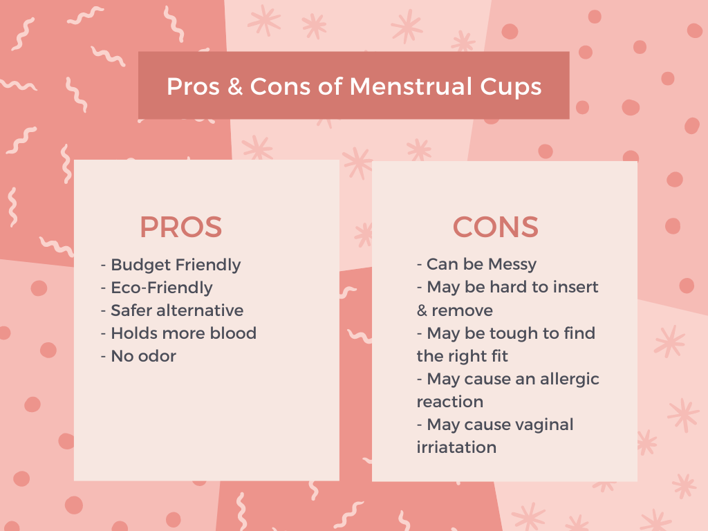 Pros and Cons of Menstrual Cup Pros and Cons of Menstrual Cup