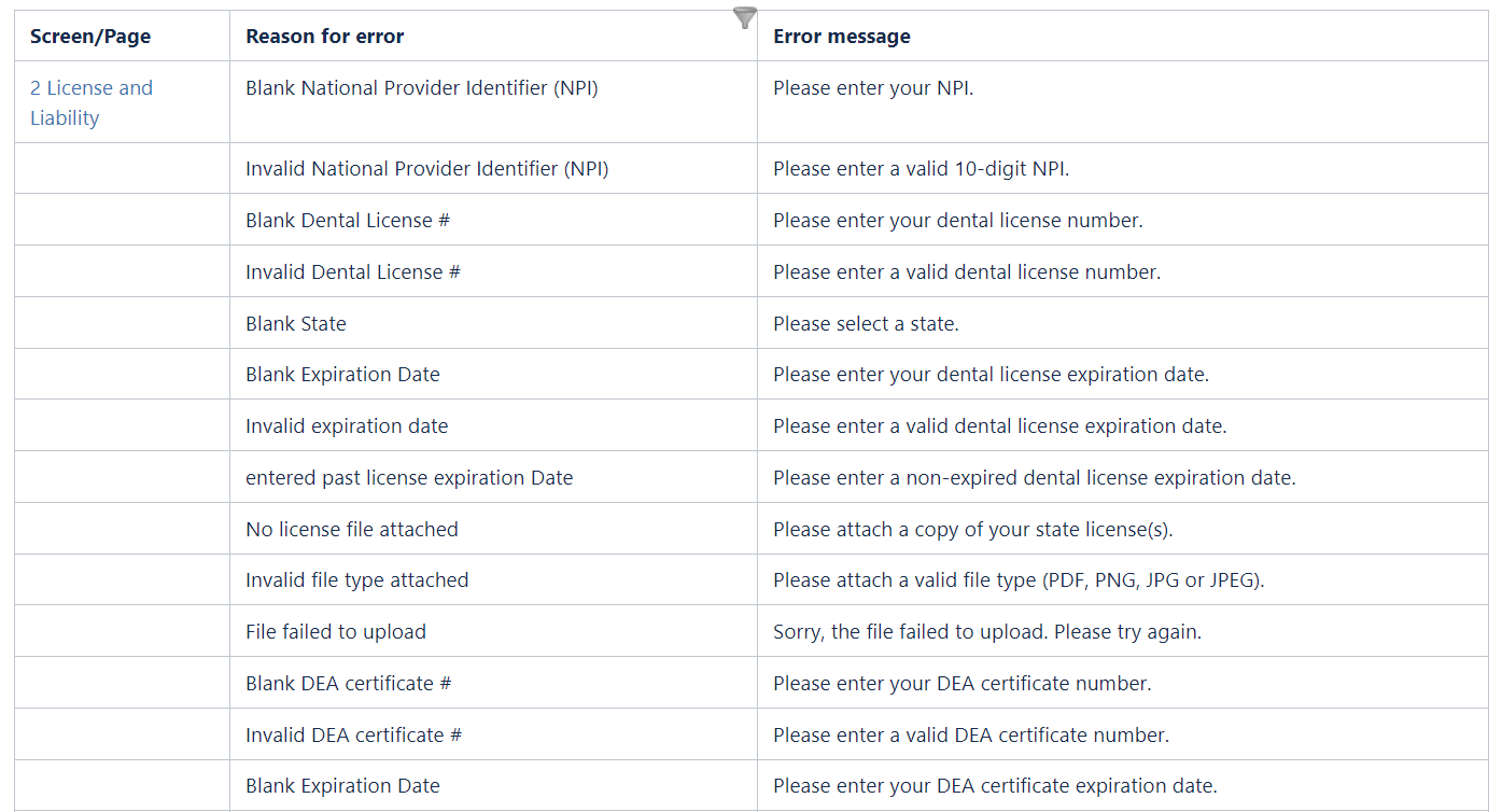 Error message map