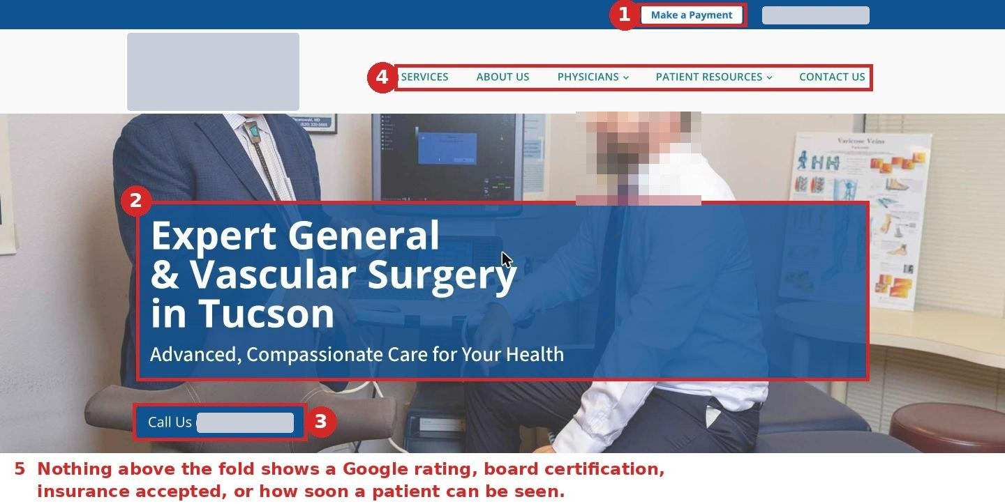The home page on a computer with five annotations: payment button, headline about the clinic, phone number as the only action, menu with no conditions, and nothing showing a rating or credentials
