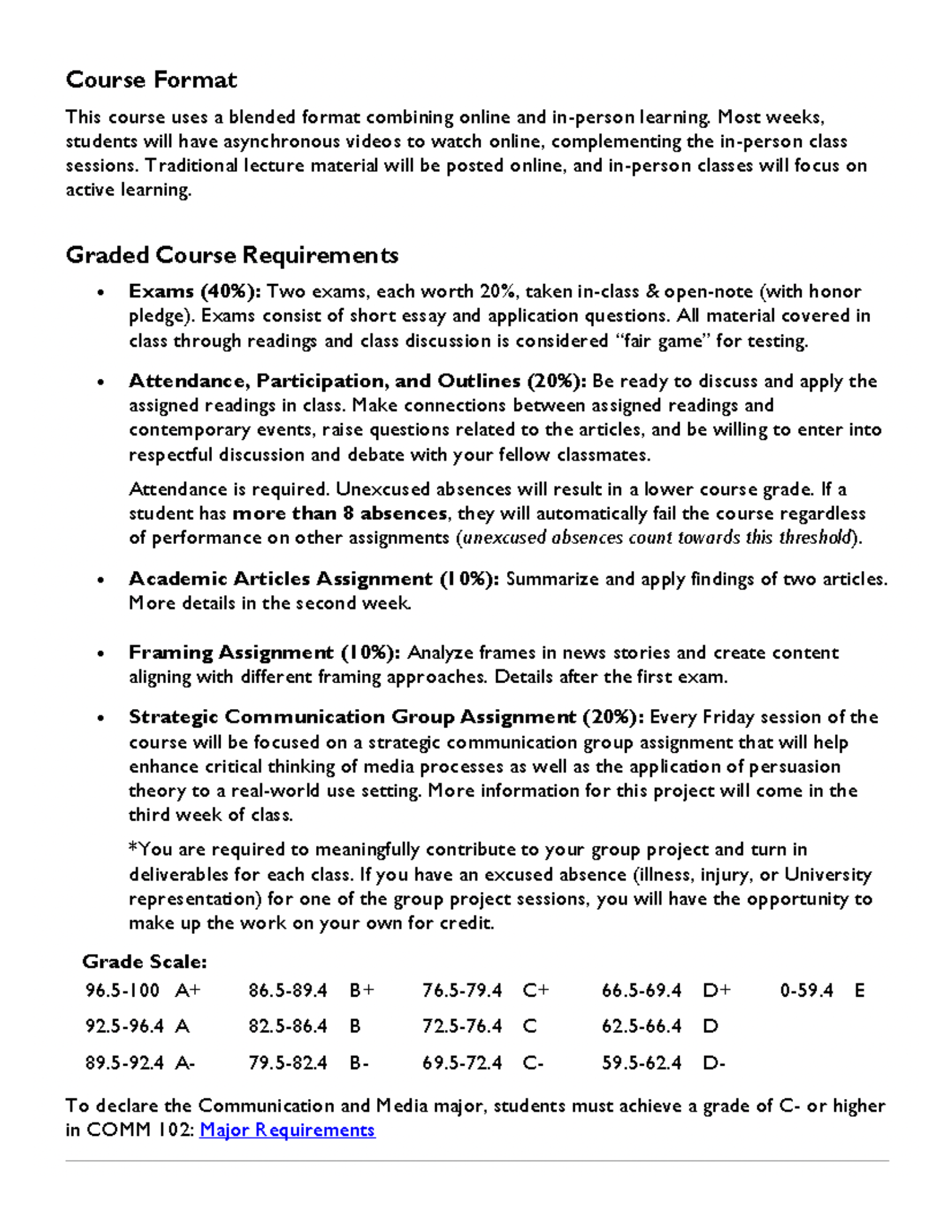 A course syllabus section titled "Course Format" and "Graded Course Requirements." The text describes a blended learning model (online and in-person) and lists a weighted grading scale: Exams (40%), Attendance/Participation (20%), and various assignments (10–20%). Below is a comprehensive Grade Scale table (A+ to E), showcasing structured academic evaluation and instructional logic.