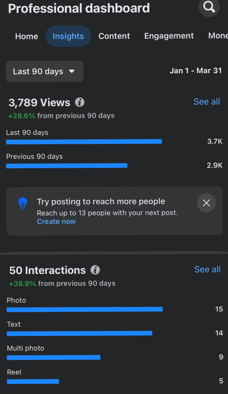 views report for instagram