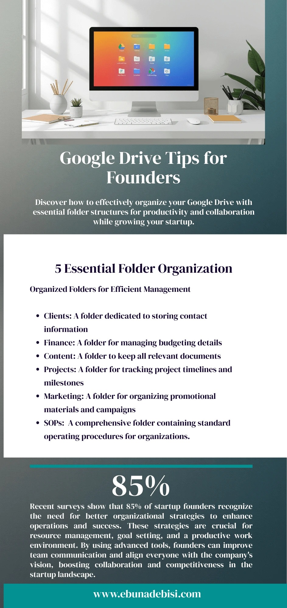 Infographic titled 'Google Drive Tips for Founders' showing a desktop workspace and folder organization strategies. Designed for bootstrapping founders, online business owners, virtual assistants, and small business owners to enhance productivity and project management through structured digital filing