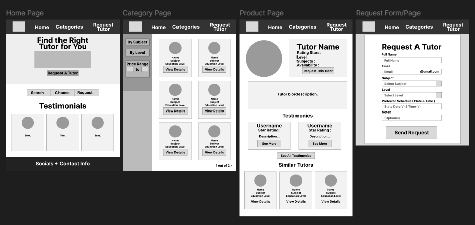 Website Prototyping - My Portfolio