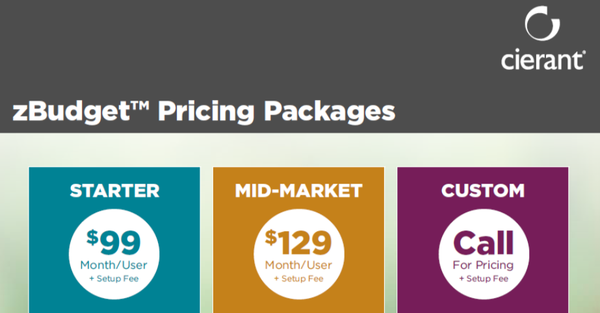 zBudget Pricing Packages, zero-based budgeting software for marketers